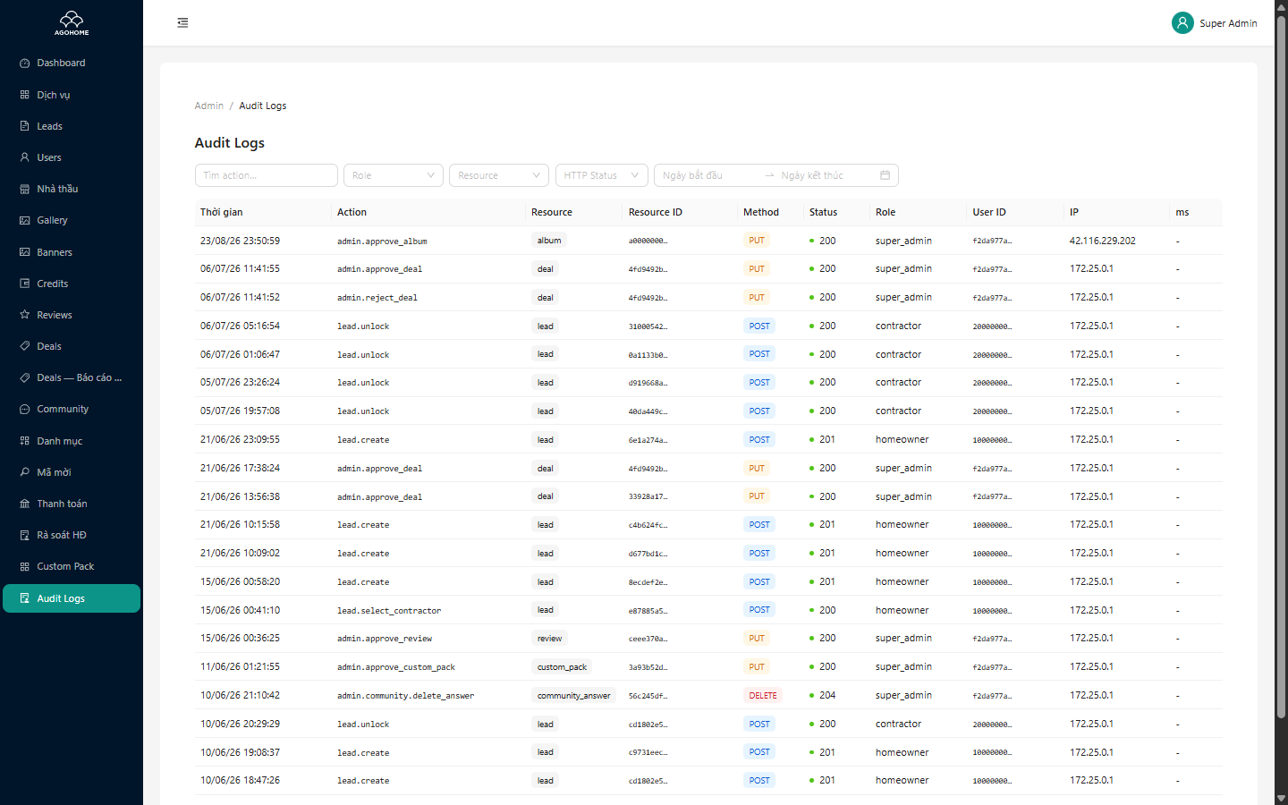 Audit Logs