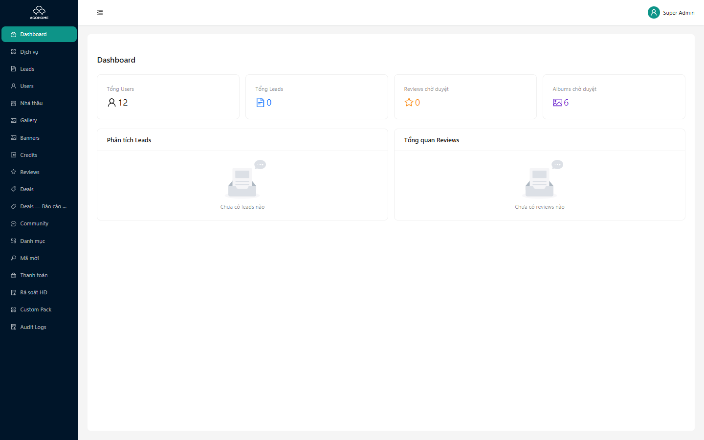 Dashboard Backoffice